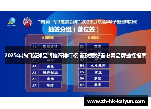 2025年热门篮球品牌推荐排行榜 篮球爱好者必看品牌选择指南