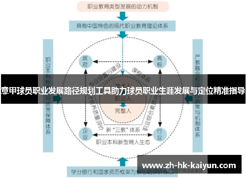 意甲球员职业发展路径规划工具助力球员职业生涯发展与定位精准指导