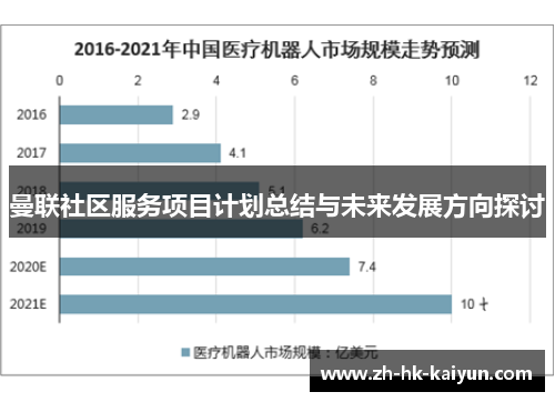 曼联社区服务项目计划总结与未来发展方向探讨