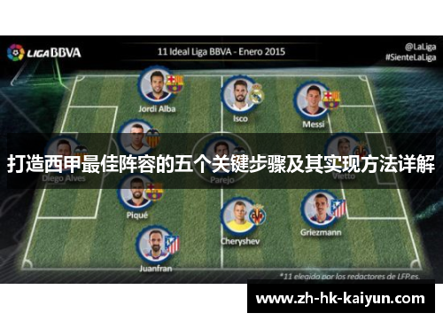 打造西甲最佳阵容的五个关键步骤及其实现方法详解