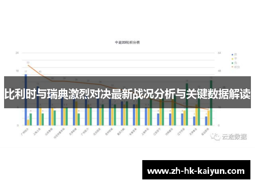 比利时与瑞典激烈对决最新战况分析与关键数据解读