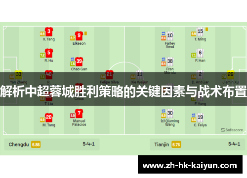 解析中超蓉城胜利策略的关键因素与战术布置