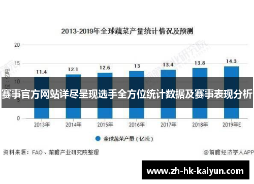 赛事官方网站详尽呈现选手全方位统计数据及赛事表现分析 赛事官方网站详尽呈现选手全方位统计数据及赛事表现分析