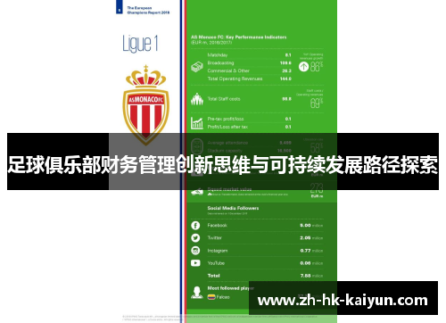 足球俱乐部财务管理创新思维与可持续发展路径探索