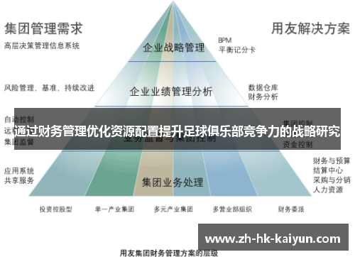 通过财务管理优化资源配置提升足球俱乐部竞争力的战略研究