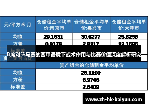 B席对阵马赛的西甲语境下战术作用与比赛价值深度解析研究