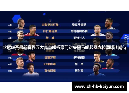 欧冠联赛最新赛程五大亮点解析豪门对决黑马崛起悬念拉满球迷期待