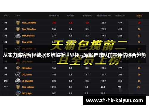 从实力阵容赛程数据多维解析世界杯冠军候选球队前景评估综合趋势