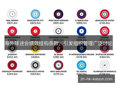 海外球迷会绩效挂钩条款，引发组织管理广泛讨论
